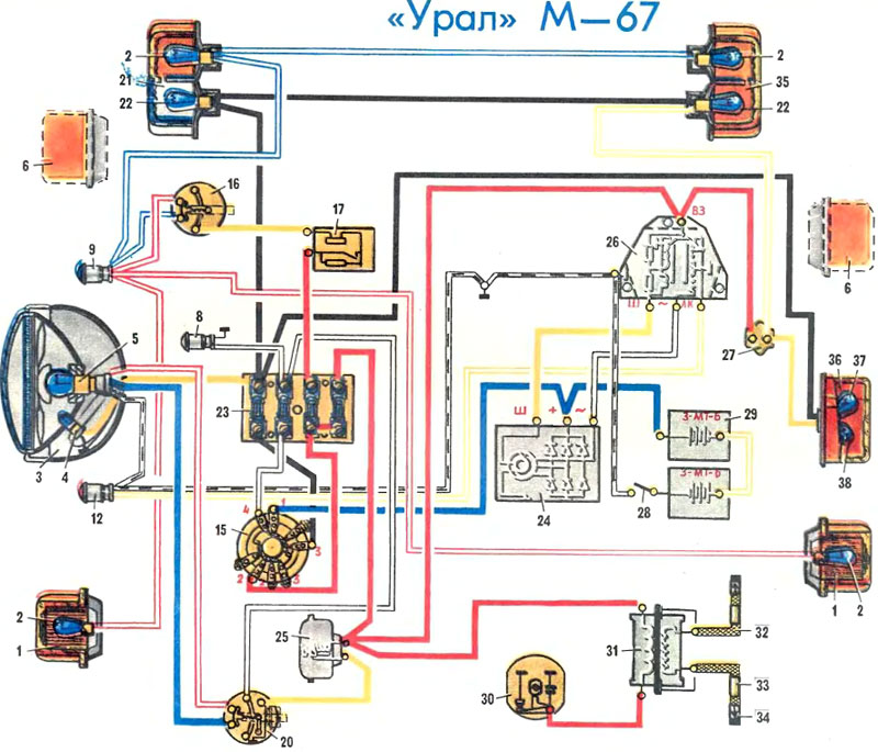 Схема генератора мотоцикла Урал
