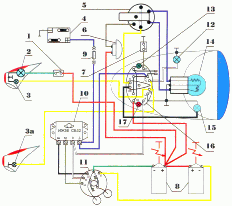 Схема электрооборудования мотоциклов ИЖ
